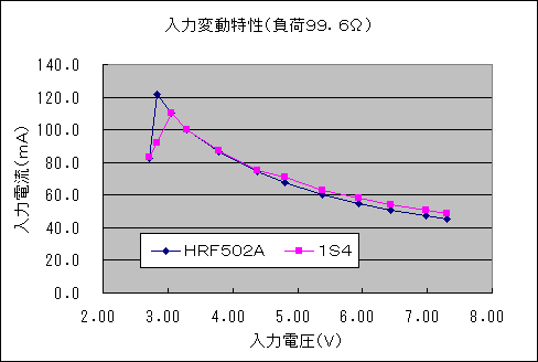 ͕ϓi͓d|͓dj