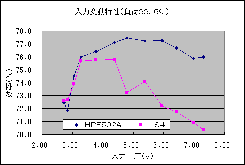 ͕ϓi͓d|j