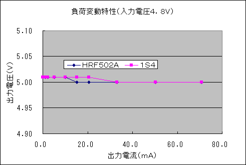 ͕ϓio͓d|o͓dj