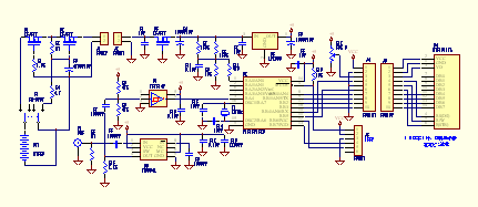 ���g���J�E���^�V��H�}