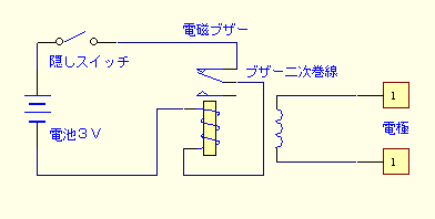 duU[gpт蔠